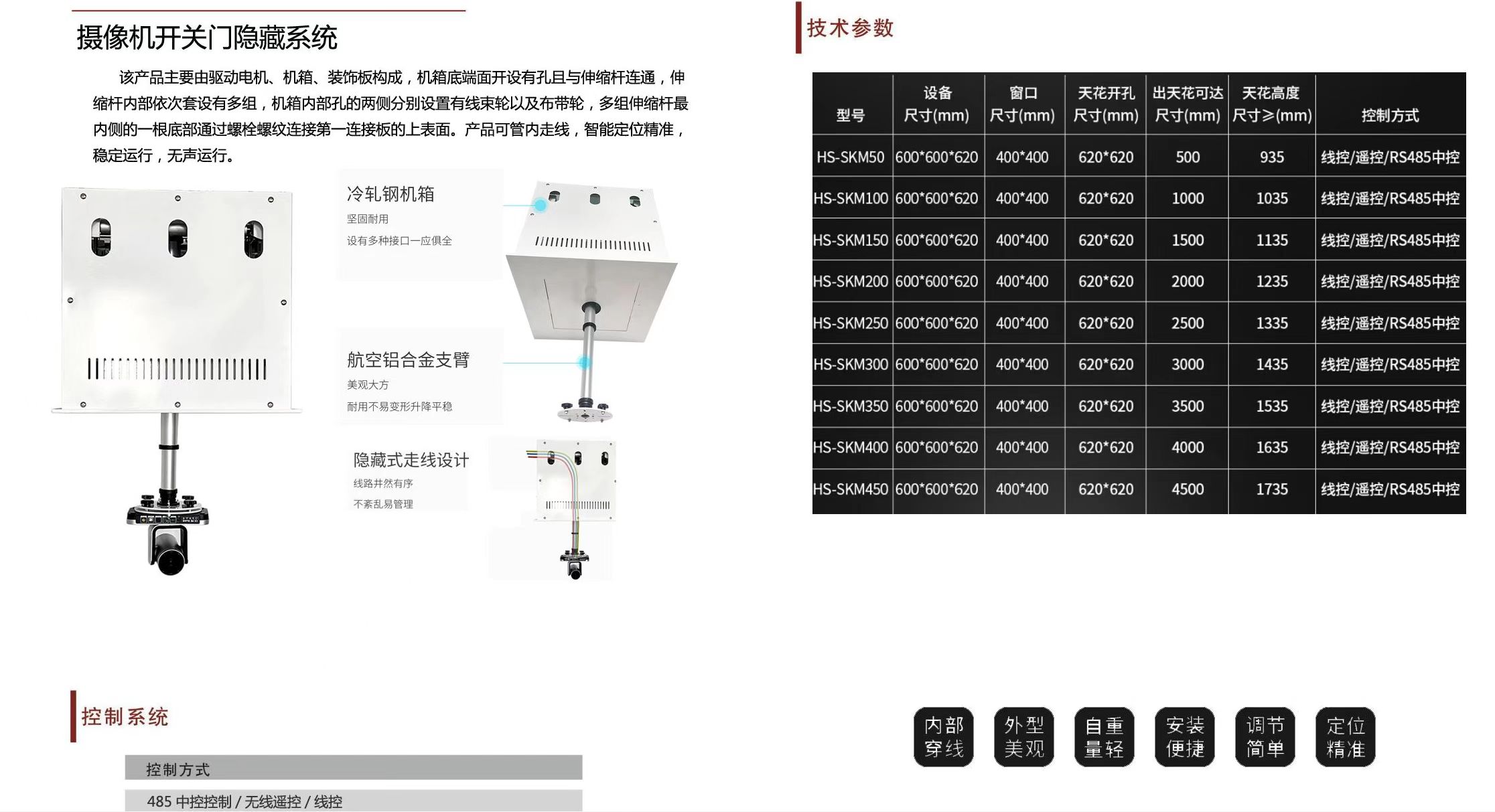 摄像头开关门升降器