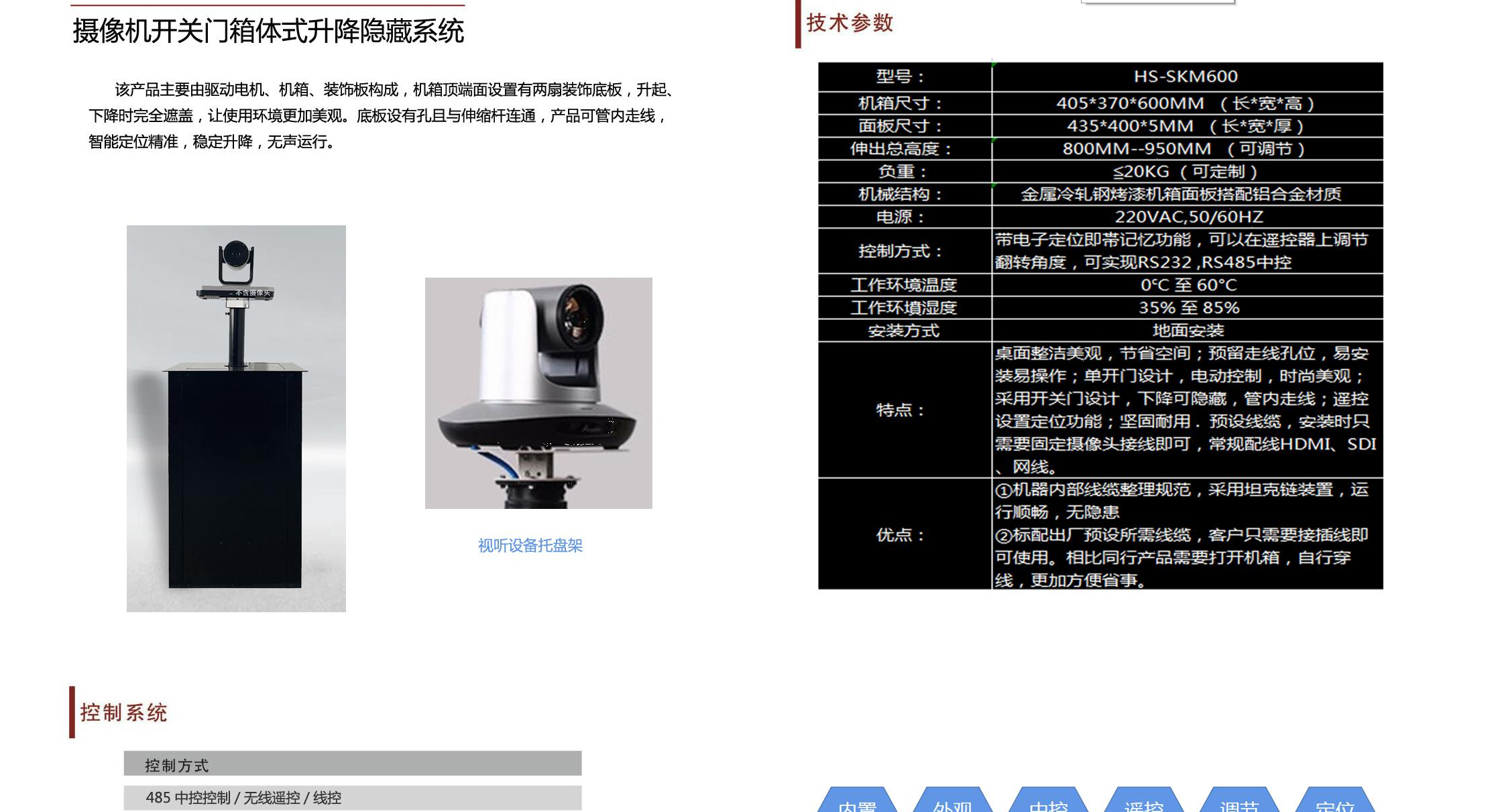 开关门箱体式升降器